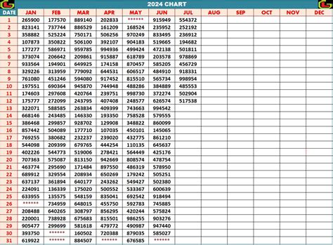kerala dear guessing|Kerala Lottery Result Guessing .